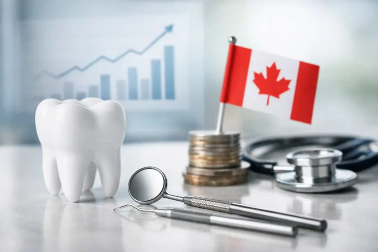 Canadian Dental Coverage Trends: What’s Changing?